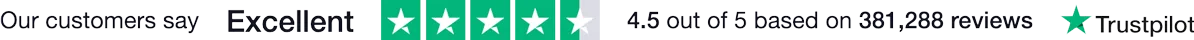 View TeePublic reviews on Trustpilot.